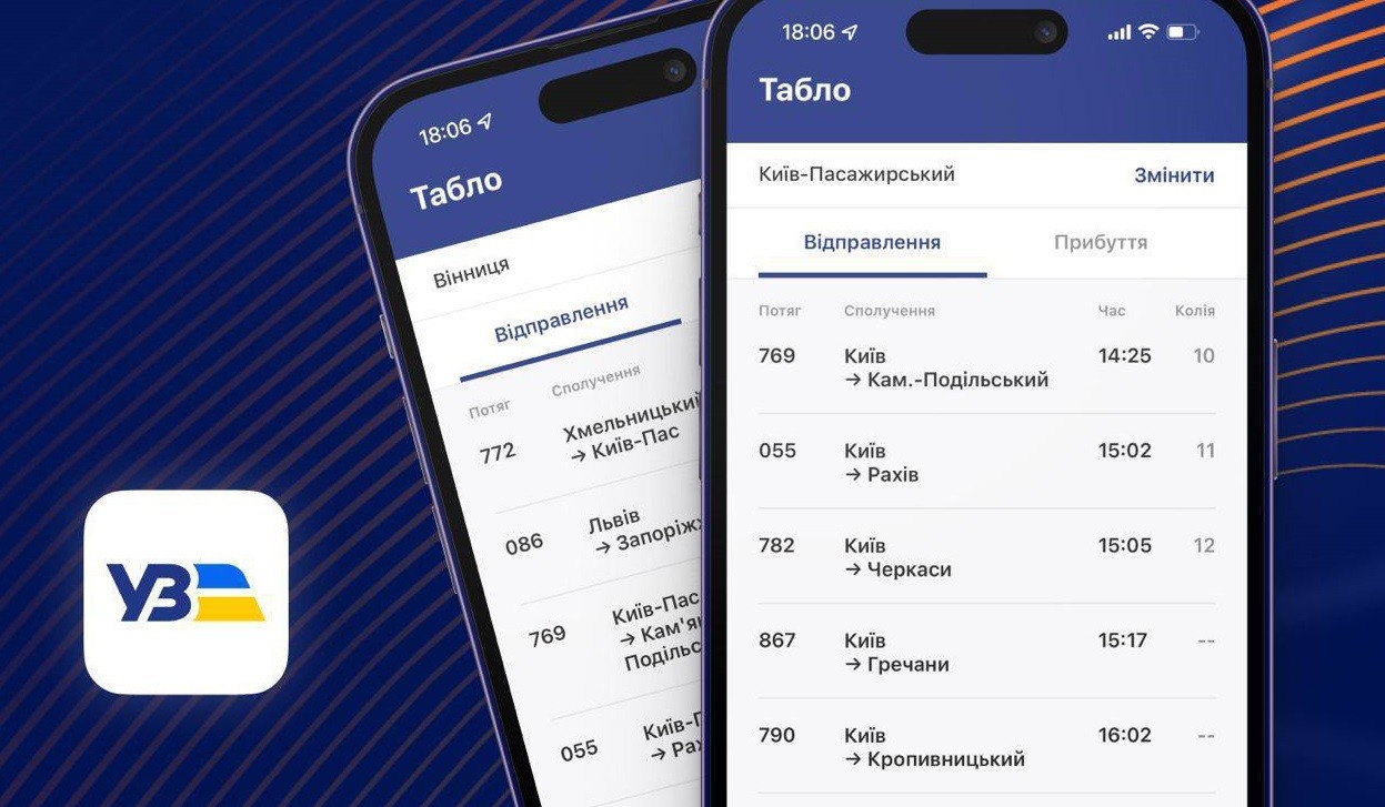 Купити квитки онлайн знову можна: «Укрзалізниця» працює
