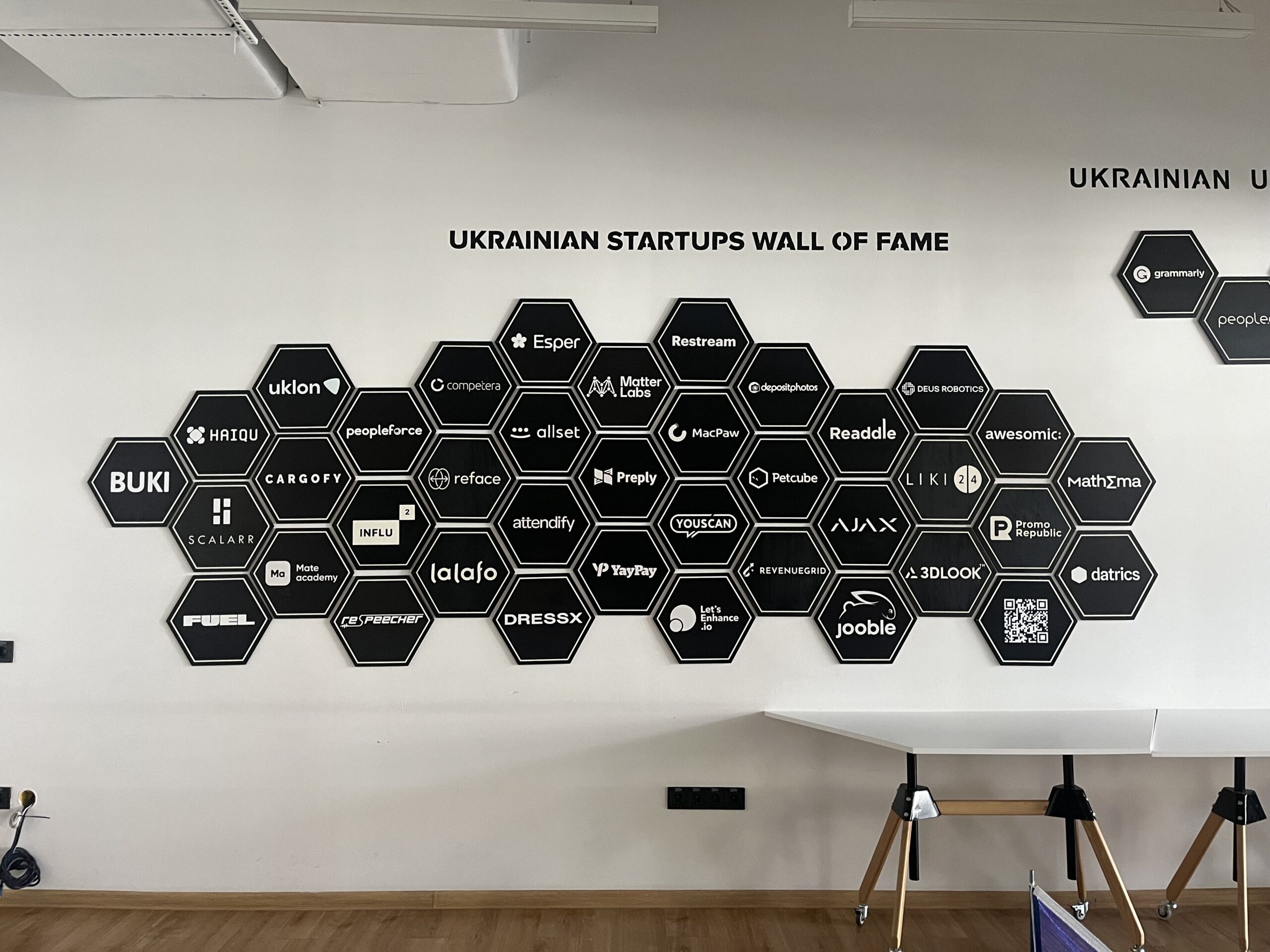 9 стартапів увійшли до Ukrainian Startups Wall of Fame 2025